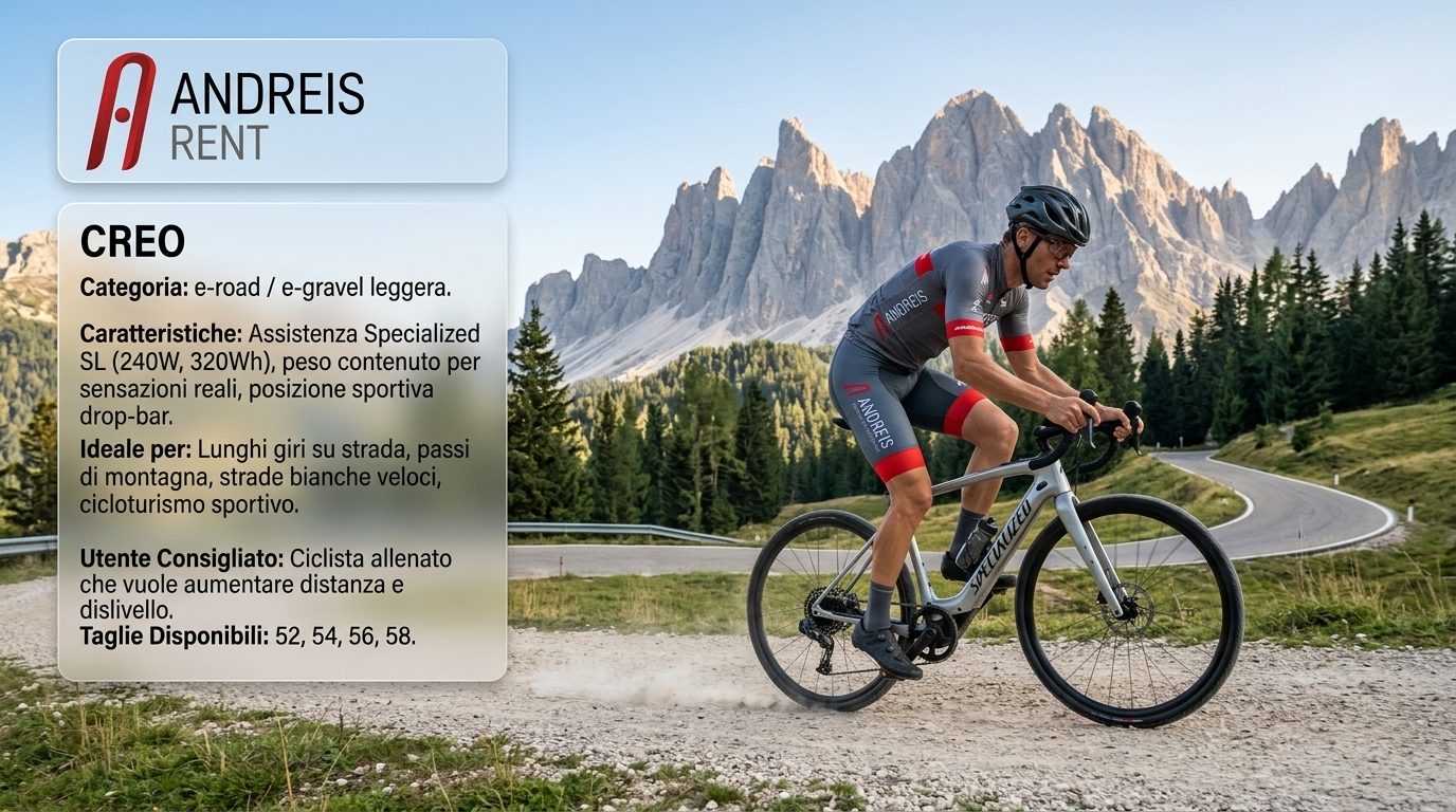 Immagine: CREO. Alt consigliato: E-bike road e gravel Creo per distanza, dislivello e supporto alla pedalata.